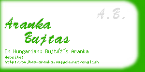 aranka bujtas business card